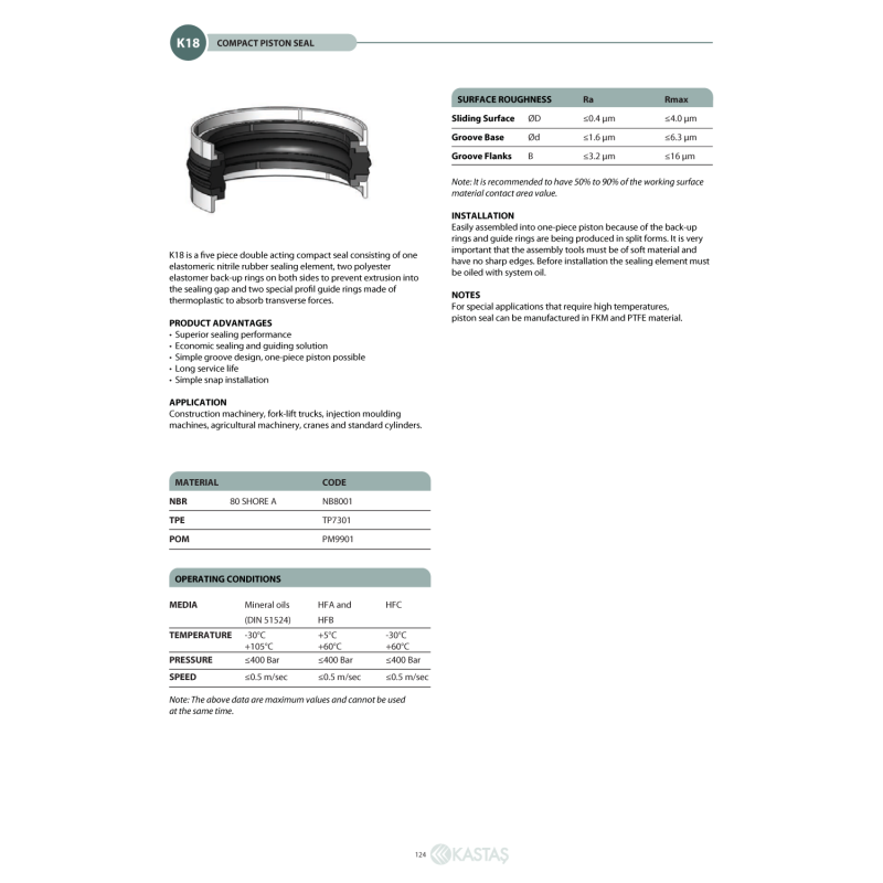 Uszczelnienie K18 20x11x13,5k/17x19x2,1k, Symbole uszczelnie