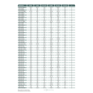 Uszczelnienie K18 20x11x13,5k/17x19x2,1k, Symbole uszczelnie