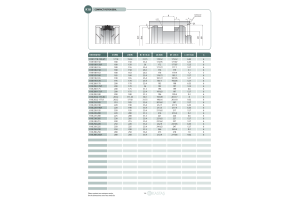 Uszczelnienie K18 20x11x13,5k/17x19x2,1k, Symbole uszczelnie