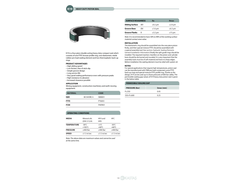 Uszczelnienie K19 50x36x9k, Symbole uszczelnień kastas: 050