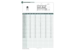 Uszczelnienie K19 50x36x9k, Symbole uszczelnień kastas: 050