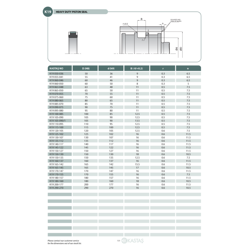 Uszczelnienie K19 50x36x9k, Symbole uszczelnień kastas: 050