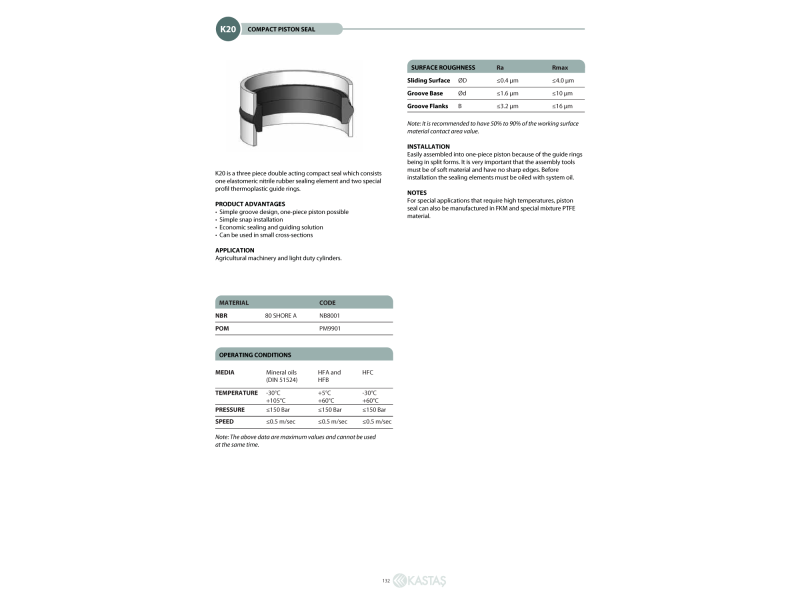 Uszczelnienie K20 25,43x17,47x23,83x21,08x8,9k/3,05k, Symbol