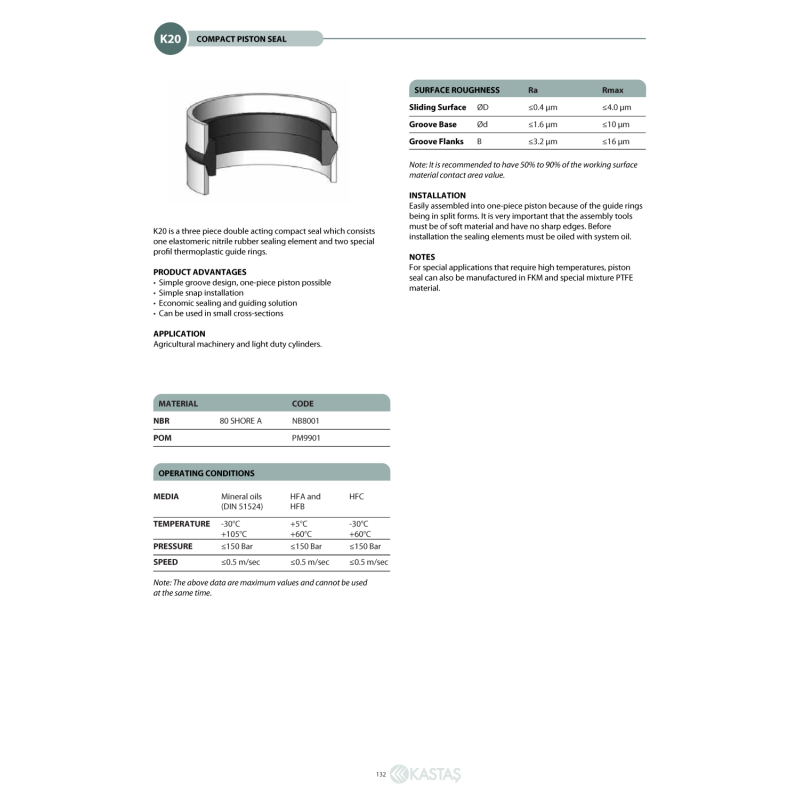Uszczelnienie K20 25,43x17,47x23,83x21,08x8,9k/3,05k, Symbol
