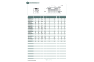 Uszczelnienie K20 25,43x17,47x23,83x21,08x8,9k/3,05k, Symbol