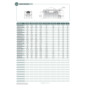 Uszczelnienie K20 25,43x17,47x23,83x21,08x8,9k/3,05k, Symbol