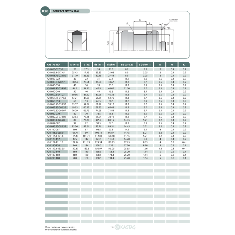 Uszczelnienie K20 25,43x17,47x23,83x21,08x8,9k/3,05k, Symbol