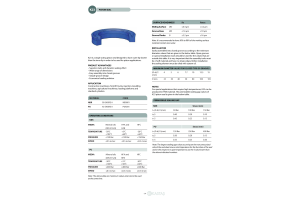 Uszczelnienie K23 PU 12x4,5x4u/4,5k, Symbole uszczelnień ka