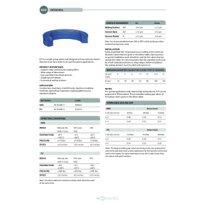 Uszczelnienie K23 PU 12x4,5x4u/4,5k, Symbole uszczelnień ka