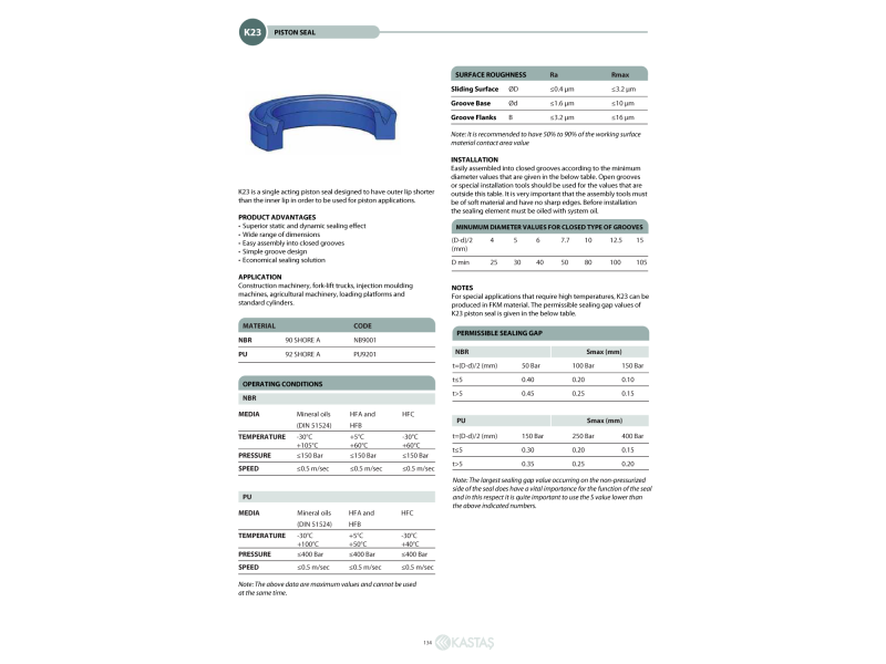 Uszczelnienie K23 PU 12x4,5x4u/4,5k, Symbole uszczelnień ka
