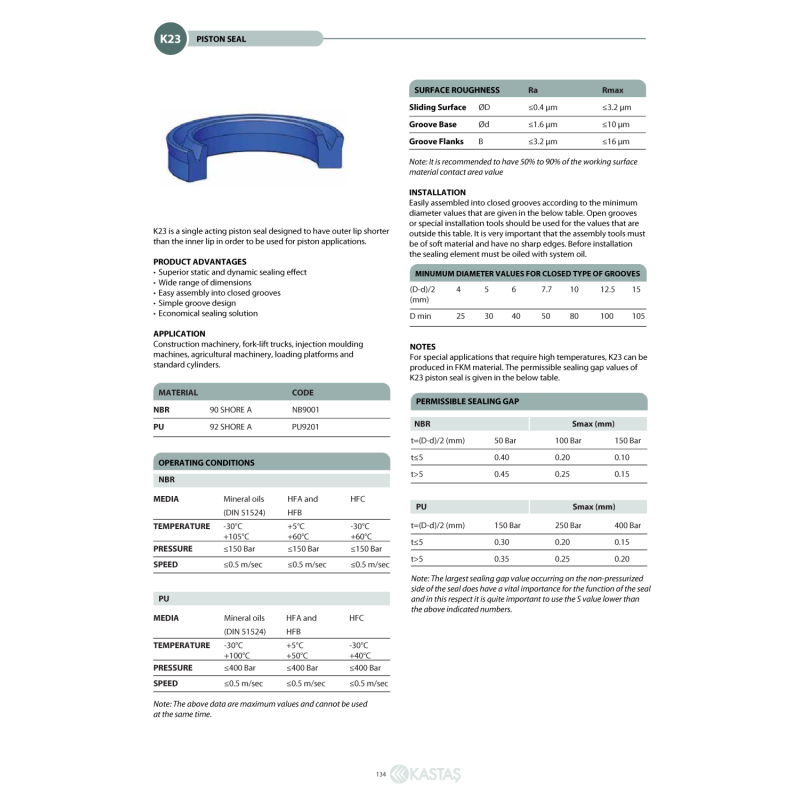 Uszczelnienie K23 PU 12x4,5x4u/4,5k, Symbole uszczelnień ka