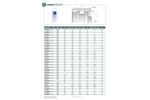 Uszczelnienie K23 PU 12x4,5x4u/4,5k, Symbole uszczelnień ka
