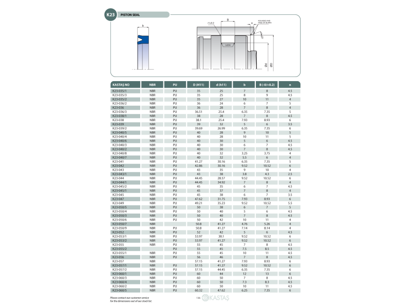 Uszczelnienie K23 PU 12x4,5x4u/4,5k, Symbole uszczelnień ka