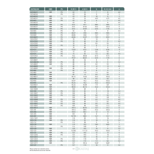 Uszczelnienie K23 PU 12x4,5x4u/4,5k, Symbole uszczelnień ka