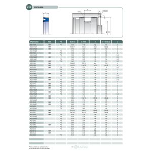 Uszczelnienie K23 PU 12x4,5x4u/4,5k, Symbole uszczelnień ka