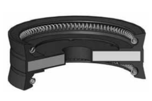 Uszczelnienie K26 25x8x14x22u/3,5x3, Symbole uszczelnień ka