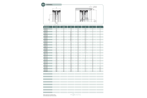 Uszczelnienie K26 25x8x14x22u/3,5x3, Symbole uszczelnień ka