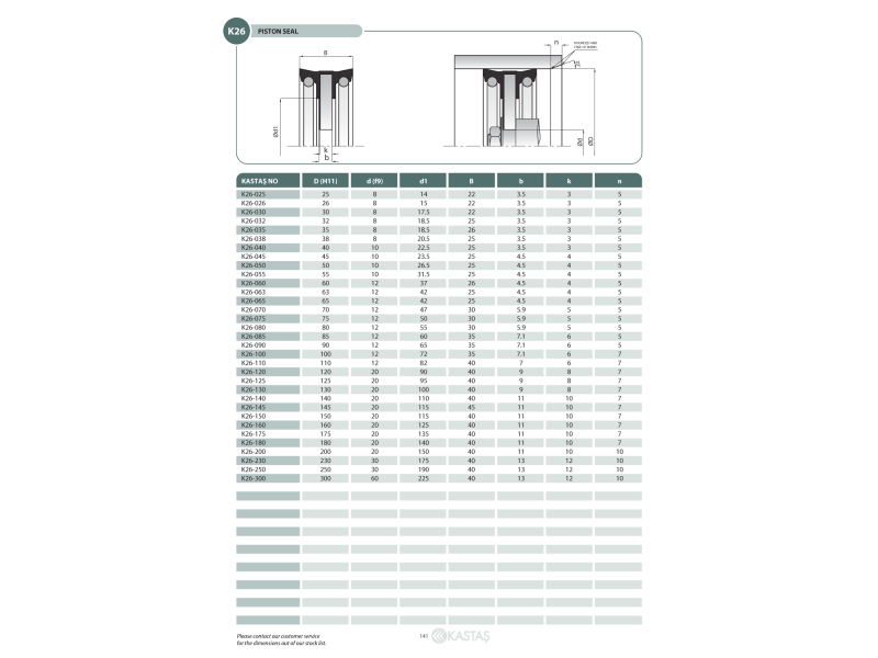 Uszczelnienie K26 25x8x14x22u/3,5x3, Symbole uszczelnień ka
