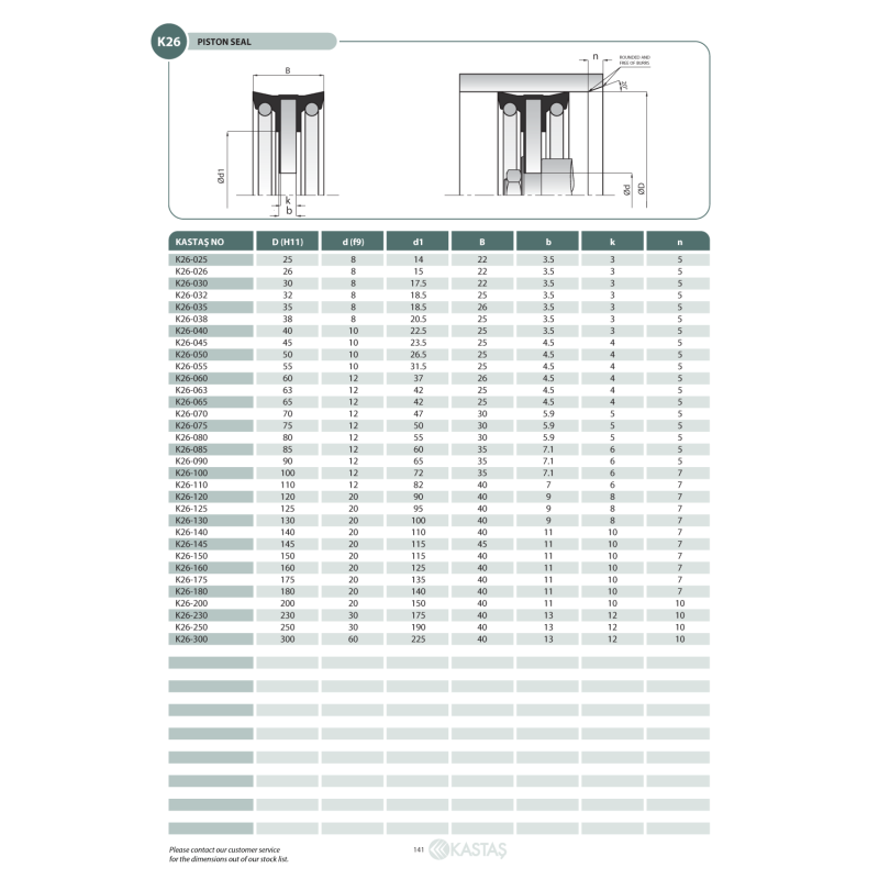 Uszczelnienie K26 25x8x14x22u/3,5x3, Symbole uszczelnień ka