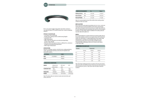 Uszczelnienie K41 9x4,1x2,2k/3,68x1,78, Symbole uszczelnień