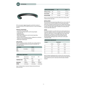 Uszczelnienie K41 9x4,1x2,2k/3,68x1,78, Symbole uszczelnień