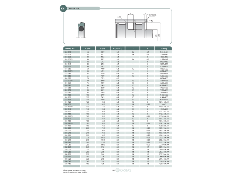 Uszczelnienie K41 9x4,1x2,2k/3,68x1,78, Symbole uszczelnień