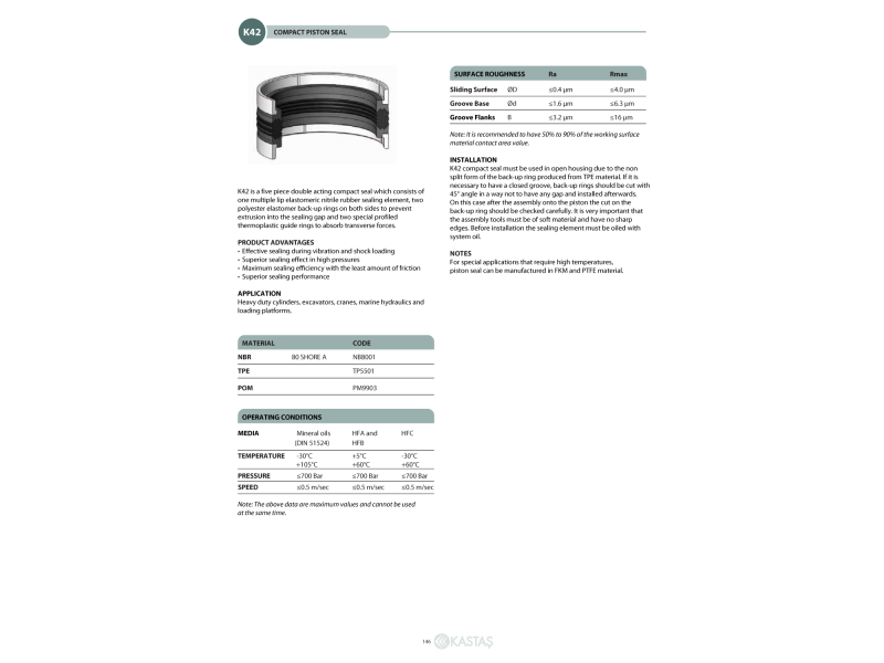 Uszczelnienie K42 50x34x32k/43,77x49x6,35k, Symbole uszczeln