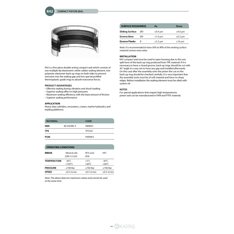 Uszczelnienie K42 50x34x32k/43,77x49x6,35k, Symbole uszczeln