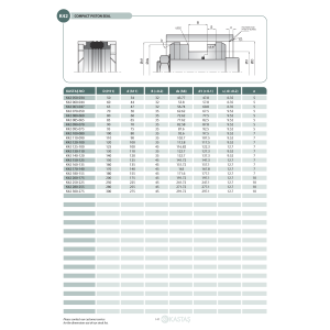 Uszczelnienie K42 50x34x32k/43,77x49x6,35k, Symbole uszczeln