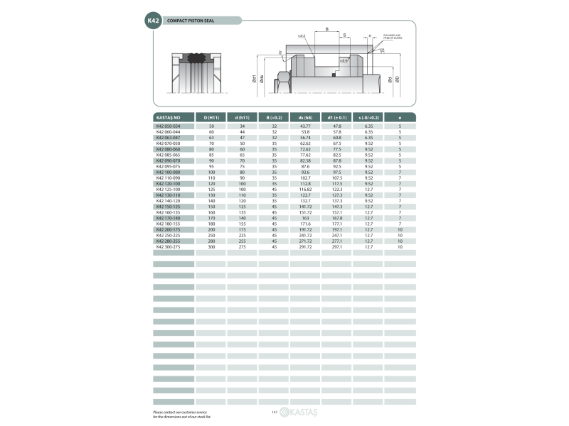 Uszczelnienie K42 50x34x32k/43,77x49x6,35k, Symbole uszczeln