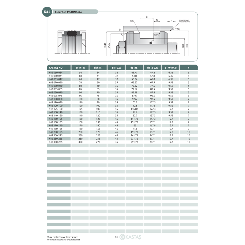 Uszczelnienie K42 50x34x32k/43,77x49x6,35k, Symbole uszczeln