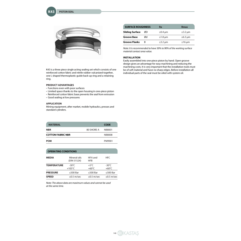 Uszczelnienie K43 32x20x10k/6,35k/3,1x28,5x15,8x29,8, Symbol
