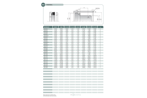 Uszczelnienie K43 32x20x10k/6,35k/3,1x28,5x15,8x29,8, Symbol