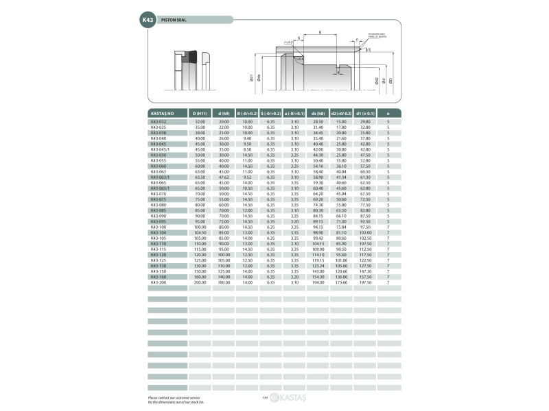 Uszczelnienie K43 32x20x10k/6,35k/3,1x28,5x15,8x29,8, Symbol