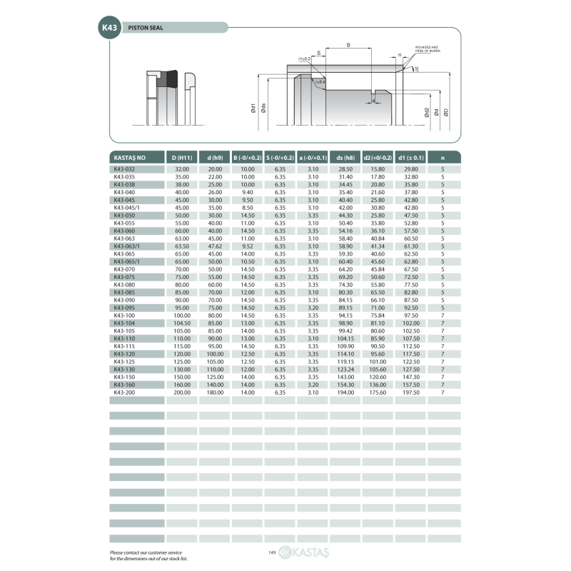 Uszczelnienie K43 32x20x10k/6,35k/3,1x28,5x15,8x29,8, Symbol