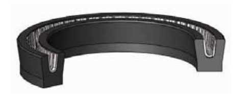 Uszczelnienie K751 6x3,1x2,4k, Symbole uszczelnień kastas O