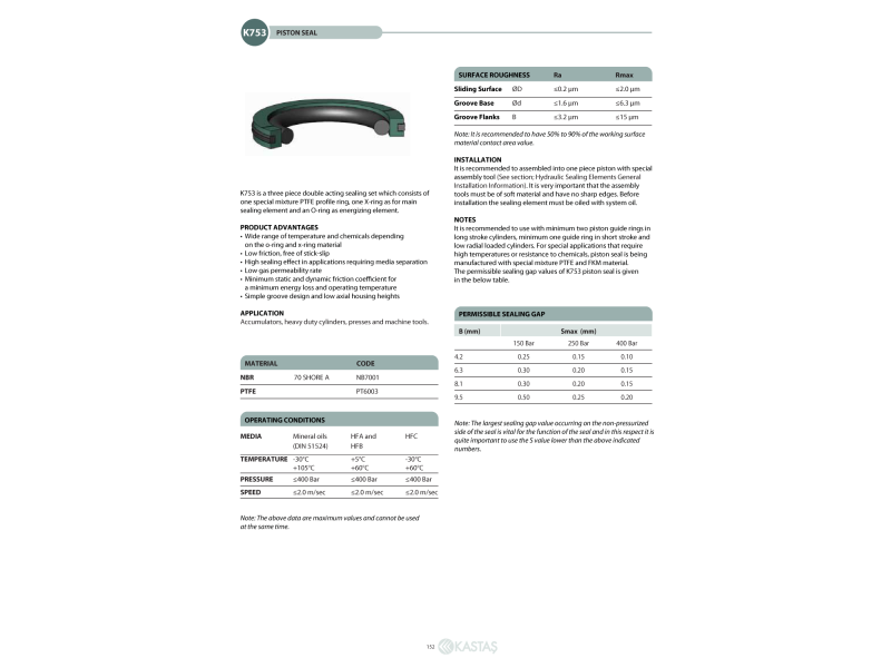Uszczelnienie K753 16x5x4,2k/4,34x3,53/12,42x1,78, Symbole u