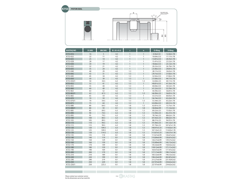 Uszczelnienie K753 16x5x4,2k/4,34x3,53/12,42x1,78, Symbole u