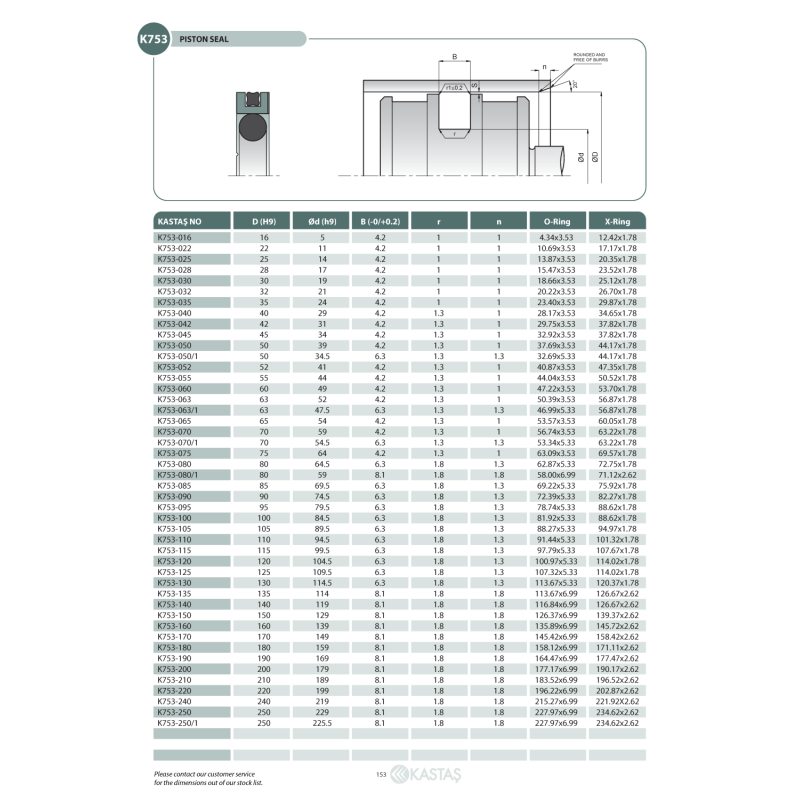 Uszczelnienie K753 16x5x4,2k/4,34x3,53/12,42x1,78, Symbole u