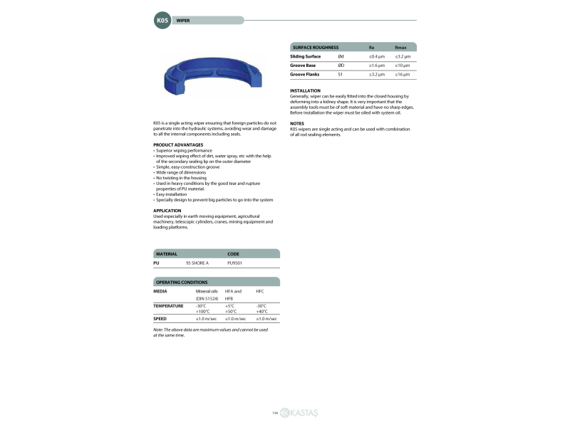 Uszczelnienie K05 14x22x20x4k/5k/7u, Symbole uszczelnień ka