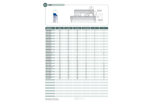 Uszczelnienie K05 14x22x20x4k/5k/7u, Symbole uszczelnień ka