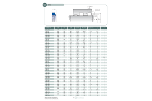 Uszczelnienie K06 PU 5x12x9x2,8k/4u, Symbole uszczelnień ka