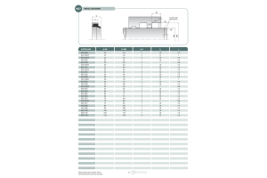 Uszczelnienie K07 NBR 12x20x4k/6u, Symbole uszczelnień kast