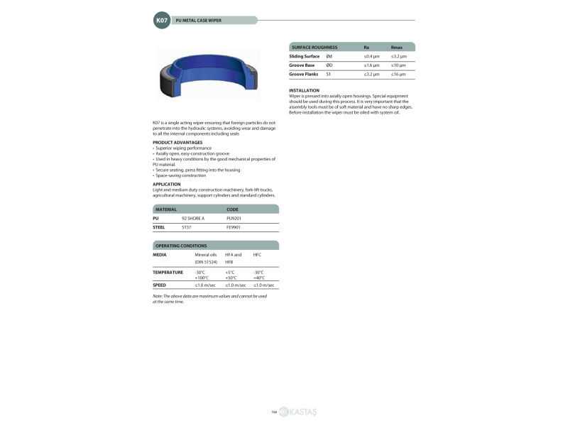 Uszczelnienie K07 PU 20x30x7k/10u, Symbole uszczelnień kast