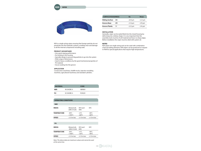 Uszczelnienie K09 PU 6x10x9x2,2k/3,2k/4u, Symbole uszczelnie