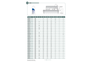Uszczelnienie K09 PU 6x10x9x2,2k/3,2k/4u, Symbole uszczelnie