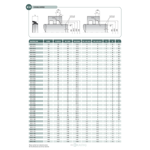 Uszczelnienie K10 10x18x16x13,5x4k/6k/8u, Symbole uszczelnie