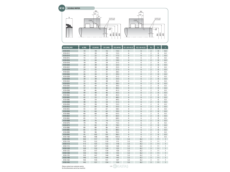 Uszczelnienie K10 10x18x16x13,5x4k/6k/8u, Symbole uszczelnie