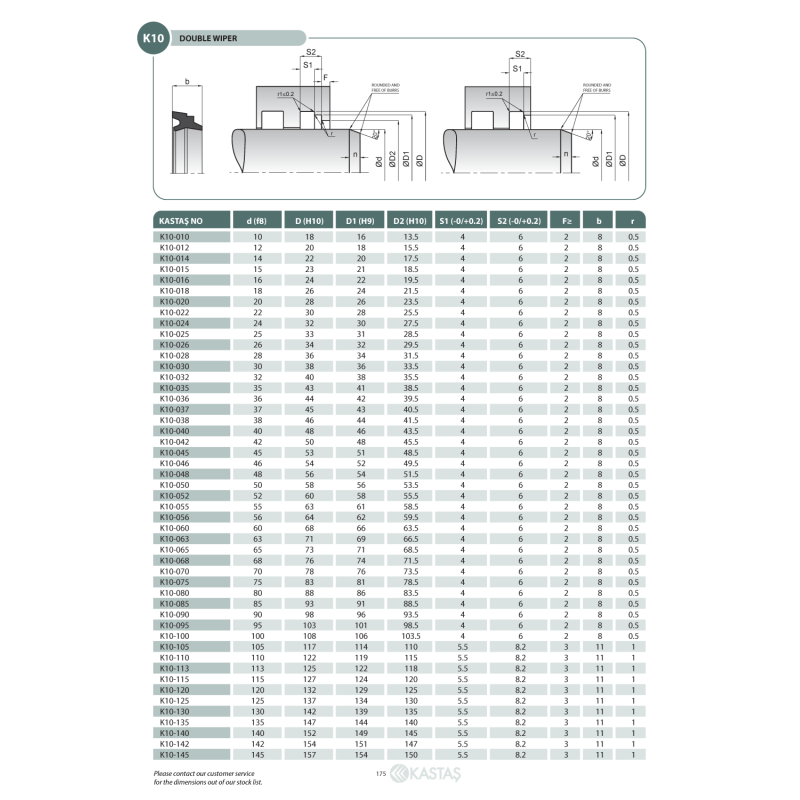 Uszczelnienie K10 10x18x16x13,5x4k/6k/8u, Symbole uszczelnie