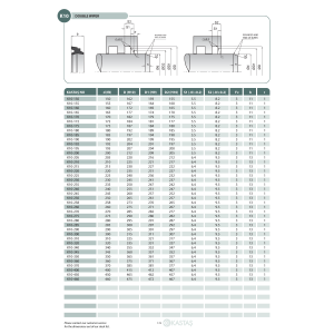 Uszczelnienie K10 10x18x16x13,5x4k/6k/8u, Symbole uszczelnie